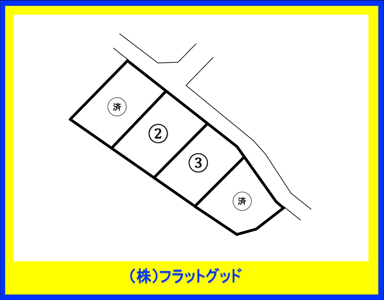 土地外観